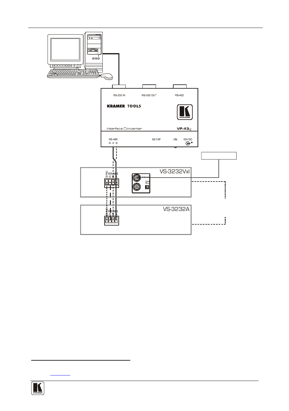 7 setting the sync, Setting the sync, Figure 18 | Kramer Electronics VS-3232A User Manual | Page 30 / 70