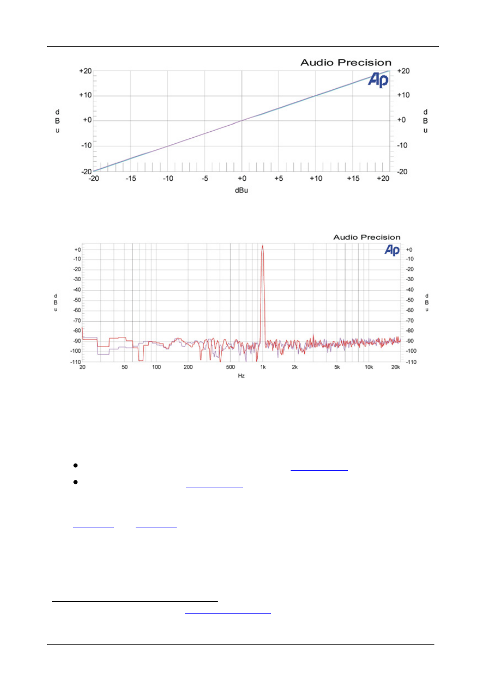 12 communication protocols, 1 the kramer 2000 communication protocol, Communication protocols | The kramer 2000 communication protocol, Figure 35: linearity of the vs-3232a, Ee section 12 for a description of the protoco | Kramer Electronics VS-3232A User Manual | Page 59 / 70