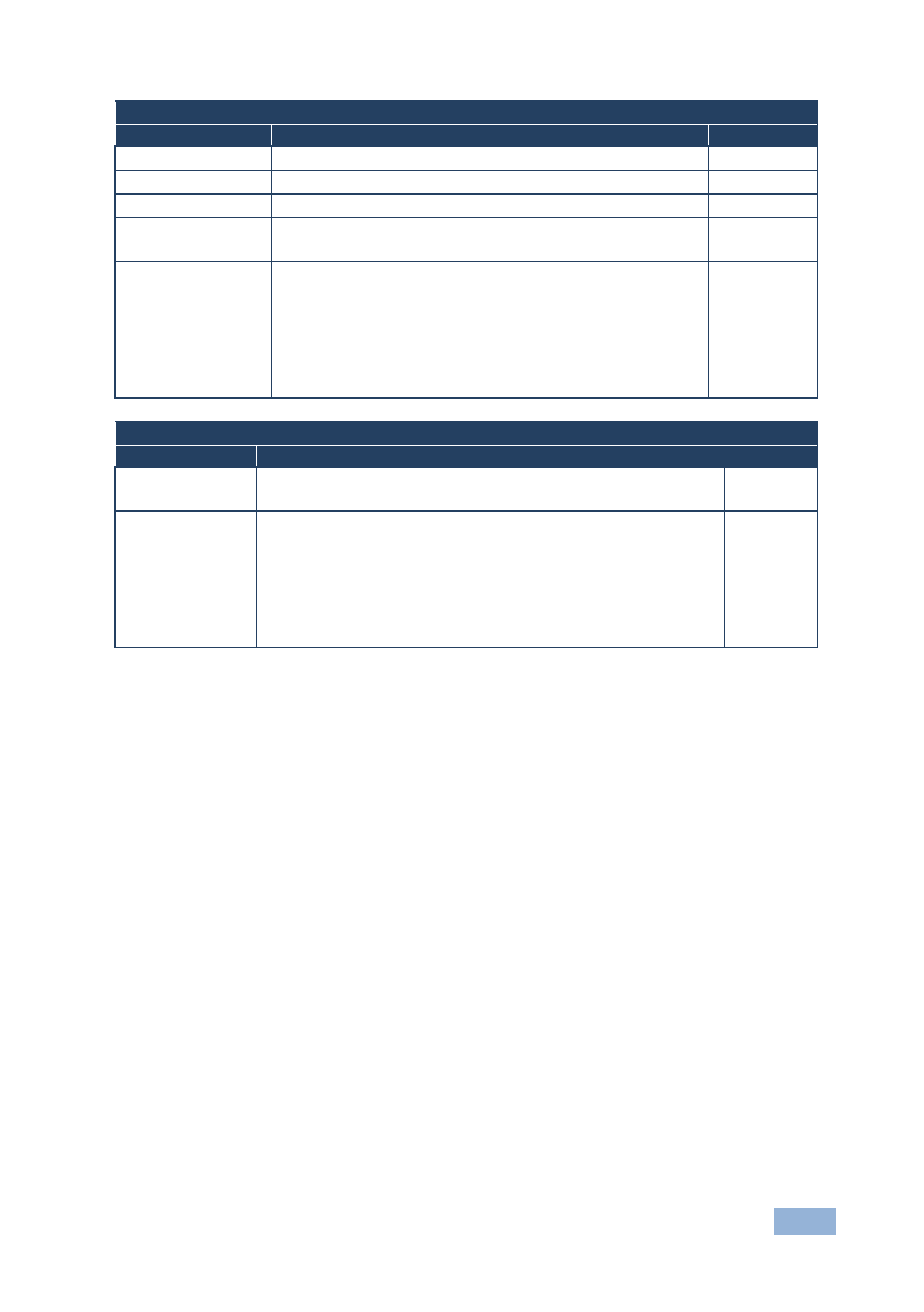 3 config menu—output load detection display, N 8.2.3 | Kramer Electronics VS-3232DN User Manual | Page 39 / 80