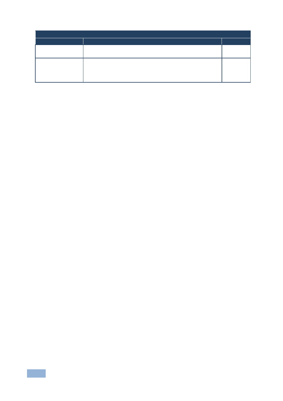 5 config menu—interface configuration, On 8.2.5, Interface configuration current:ir-on ethernet-on | Kramer Electronics VS-3232DN User Manual | Page 42 / 80