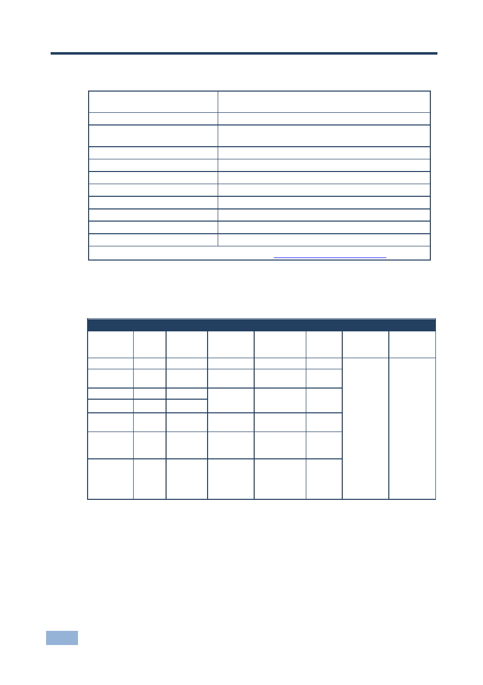 13 technical specifications, Technical specifications, On 13 | Kramer Electronics VS-3232DN User Manual | Page 58 / 80