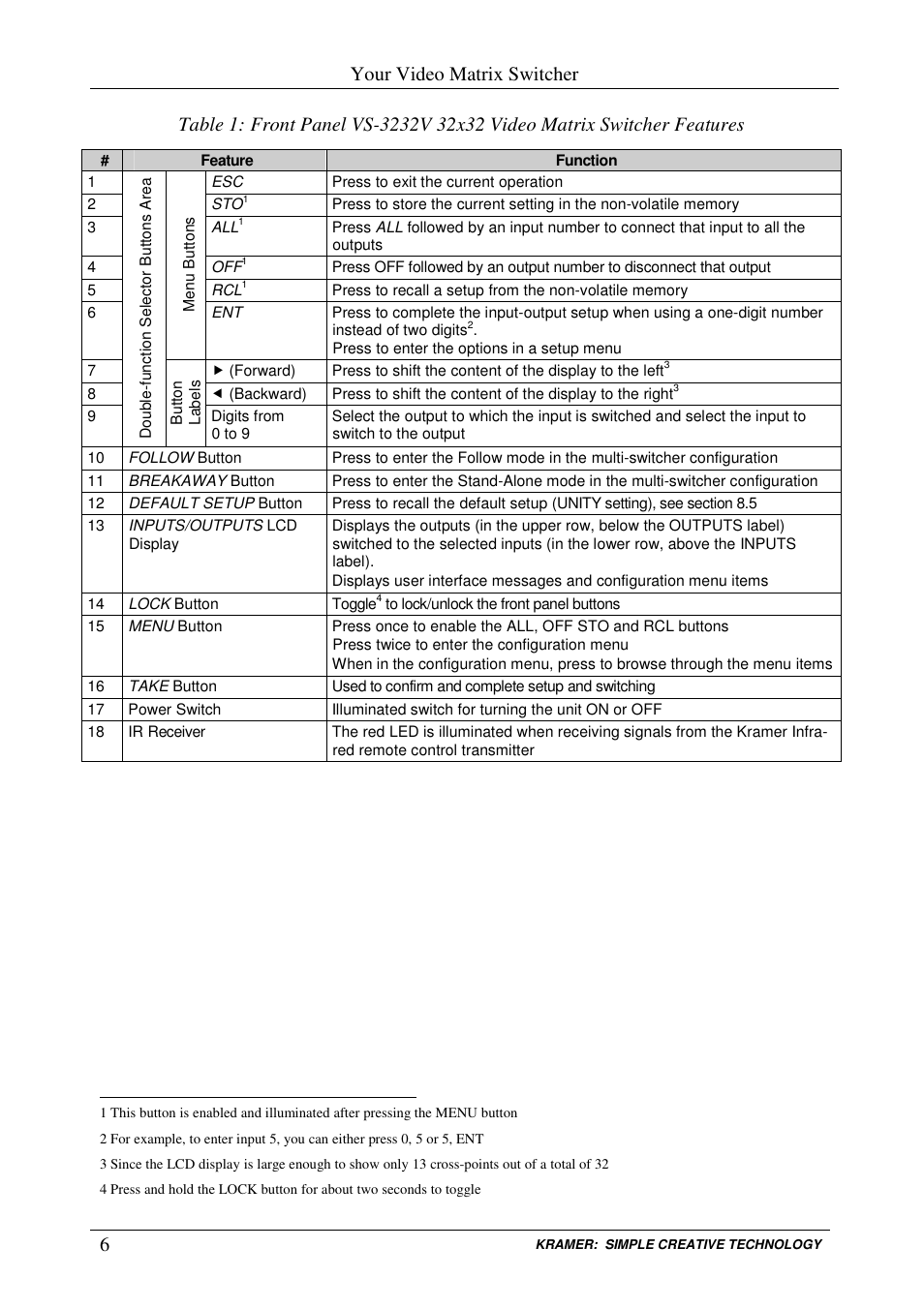 Your video matrix switcher | Kramer Electronics VS-3232V User Manual | Page 10 / 60