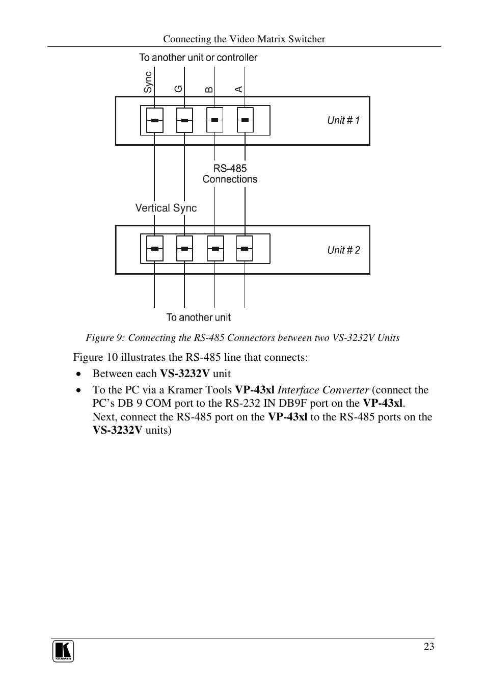 Kramer Electronics VS-3232V User Manual | Page 27 / 60