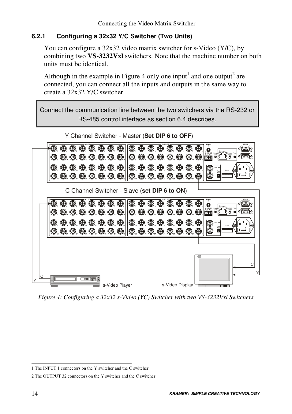 Kramer Electronics VS-3232Vxl User Manual | Page 18 / 61
