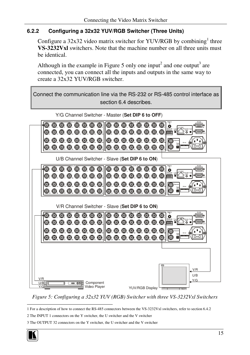 And one output | Kramer Electronics VS-3232Vxl User Manual | Page 19 / 61