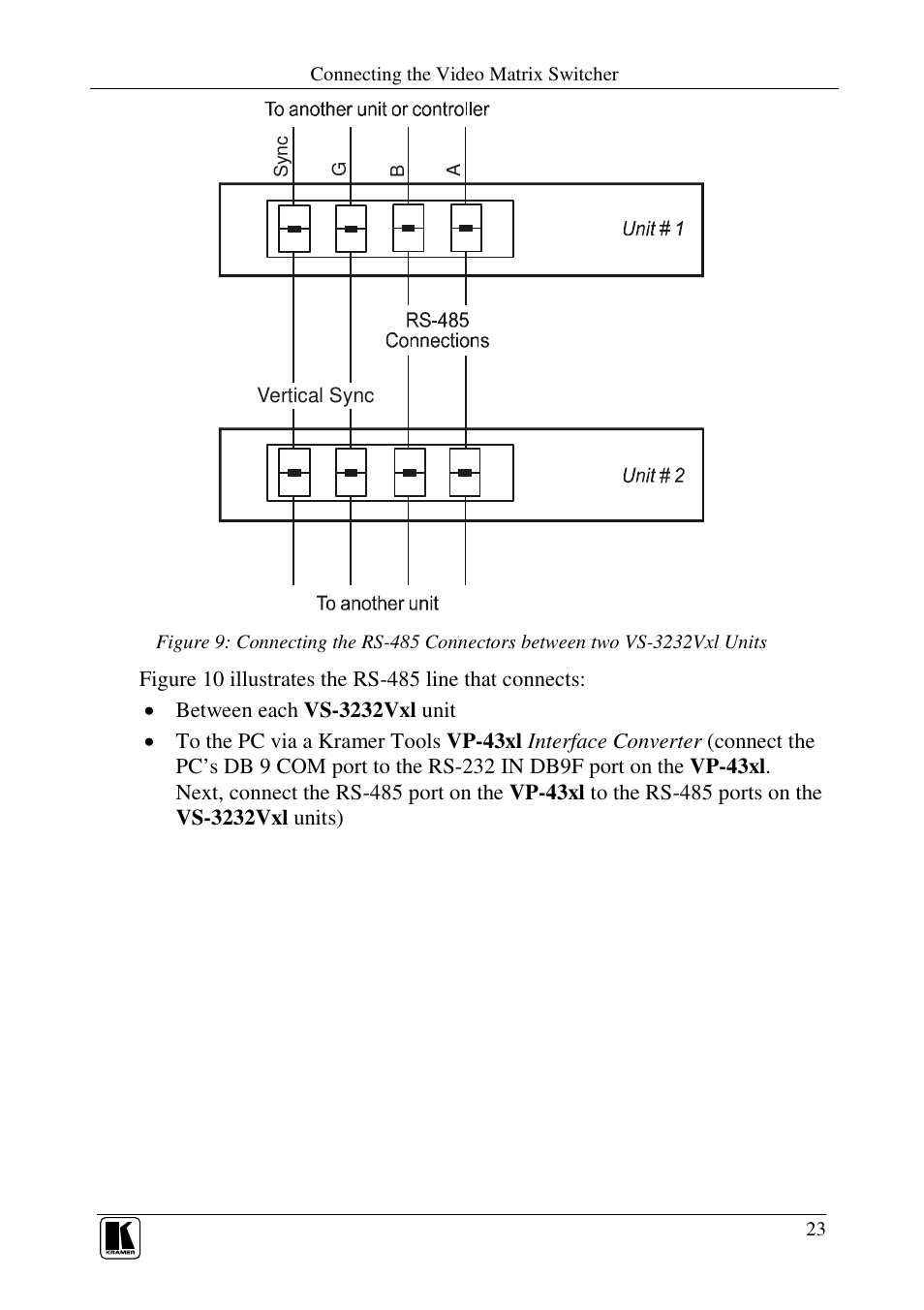 Kramer Electronics VS-3232Vxl User Manual | Page 27 / 61