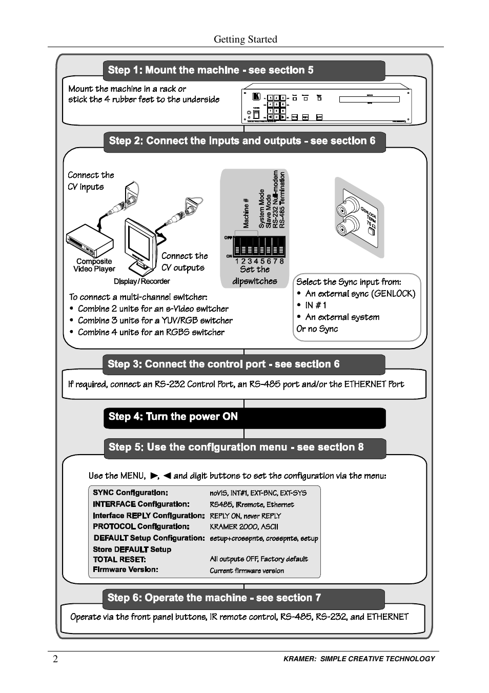 Kramer Electronics VS-3232Vxl User Manual | Page 6 / 61