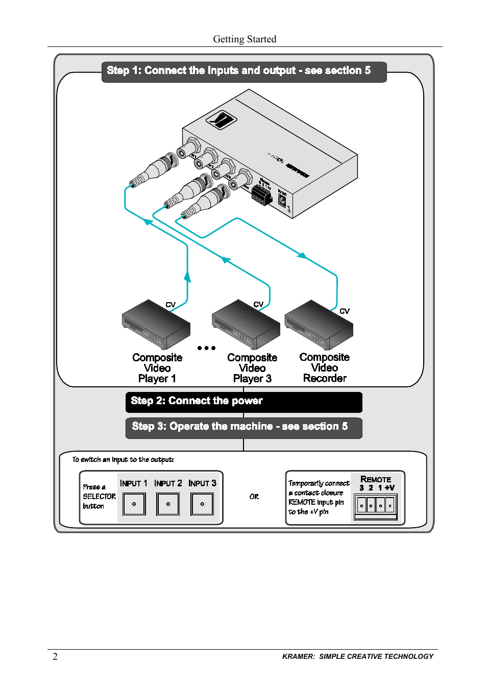 Kramer Electronics VS-33Vxl User Manual | Page 4 / 11