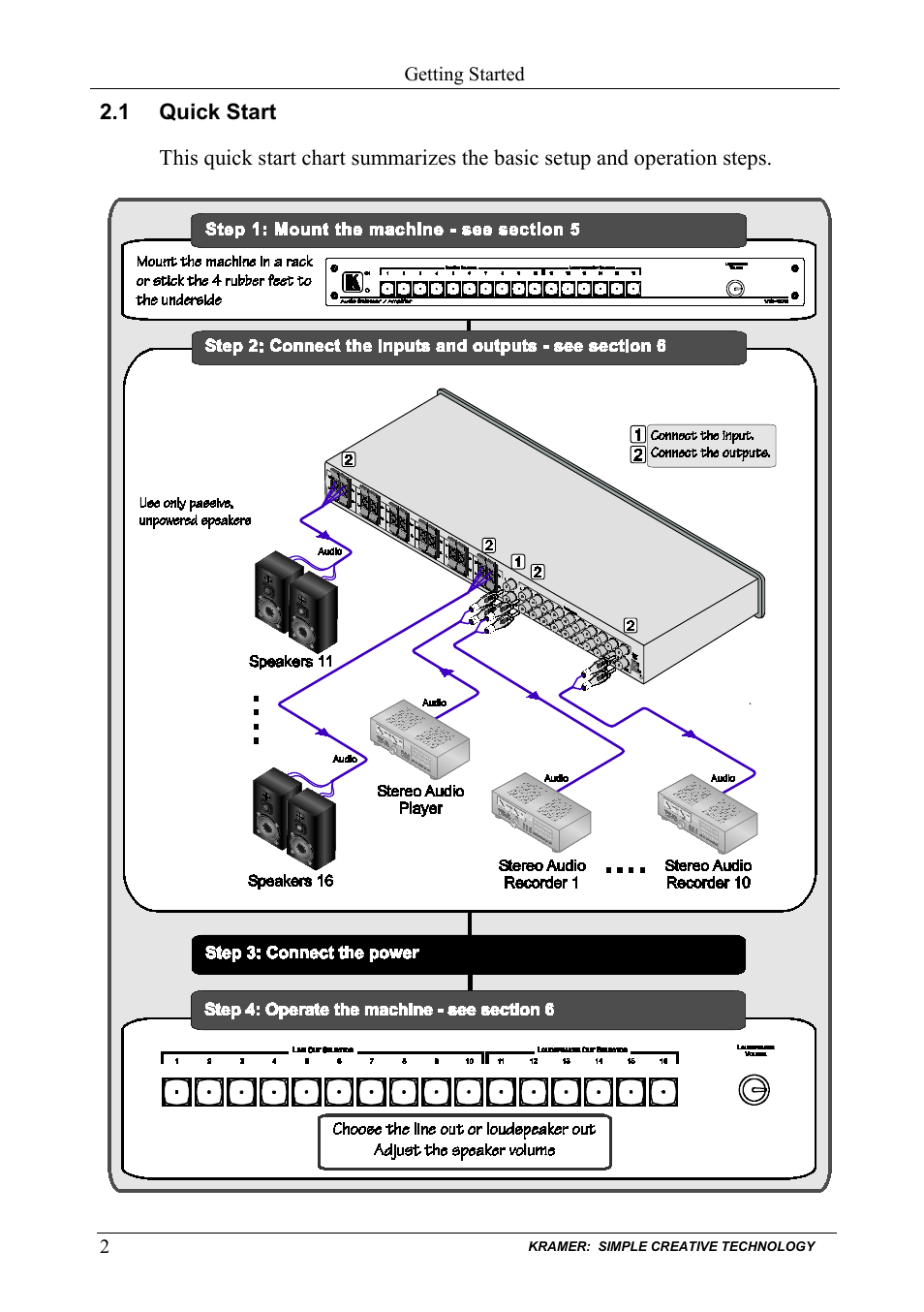 1 quick start, Quick start | Kramer Electronics VS-406 User Manual | Page 4 / 13