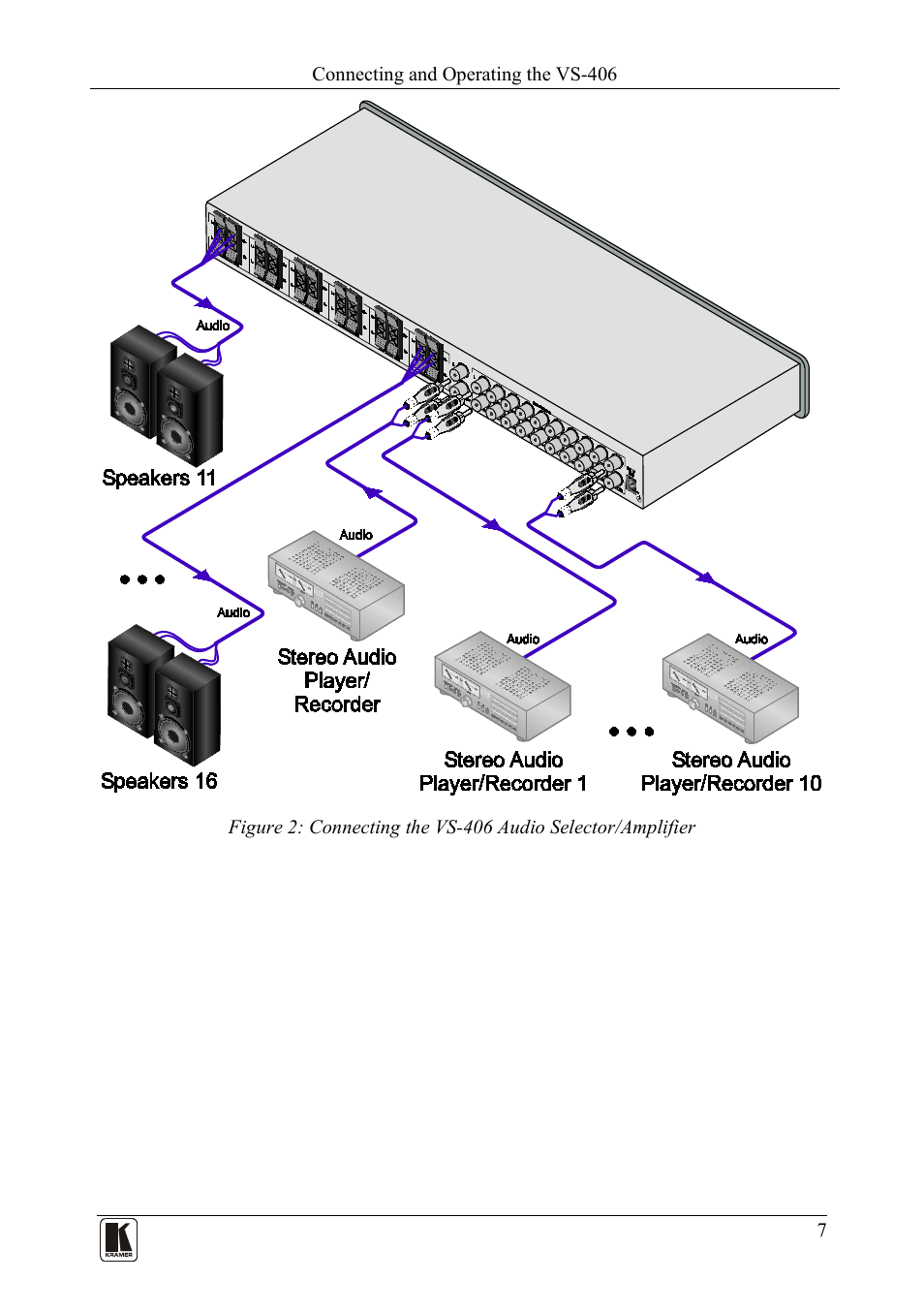 Figure 2 | Kramer Electronics VS-406 User Manual | Page 9 / 13