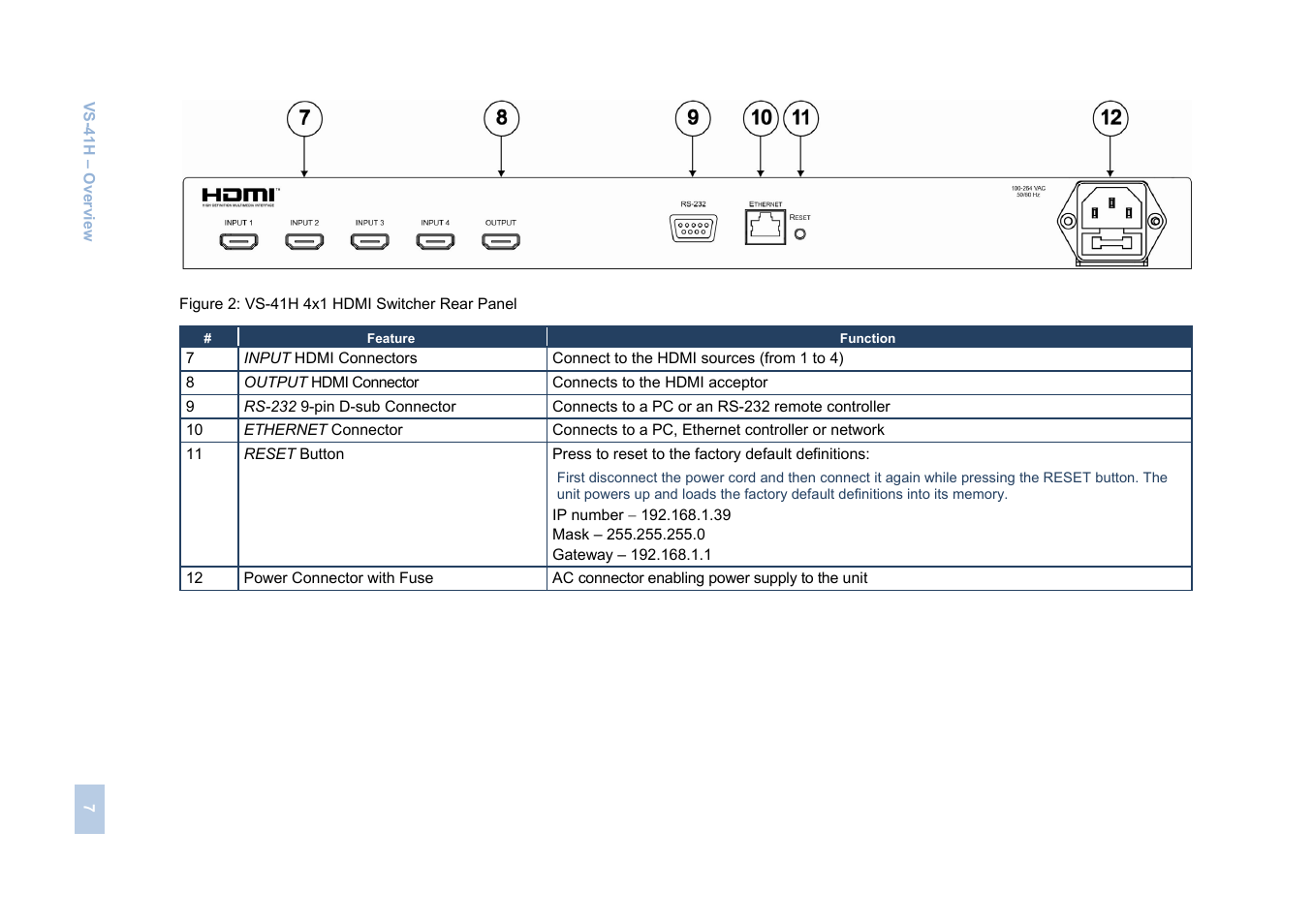 Figure 2: vs-41h 4x1 hdmi switcher rear panel | Kramer Electronics VS-41H User Manual | Page 10 / 25