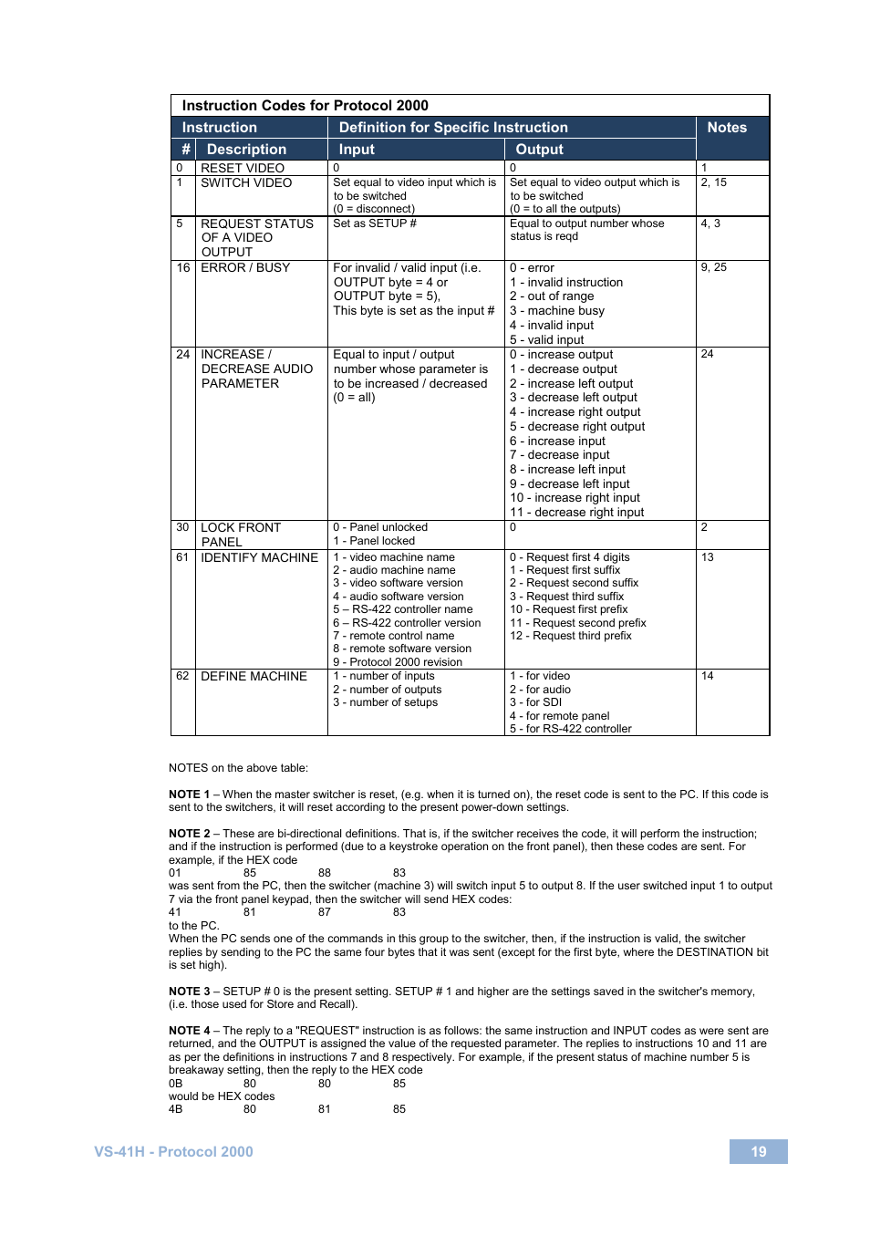 Kramer Electronics VS-41H User Manual | Page 22 / 25