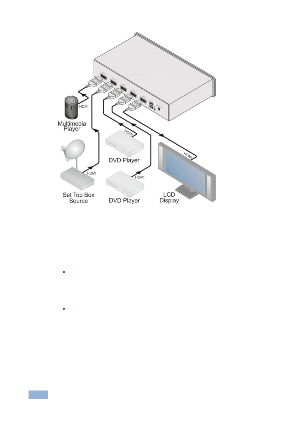 1 using the pc and dvd modes, Using the pc and dvd modes, Figure 2: connecting the vs-41hc 4x1 hdmi switcher | Figure 2 | Kramer Electronics VS-41HC User Manual | Page 11 / 16