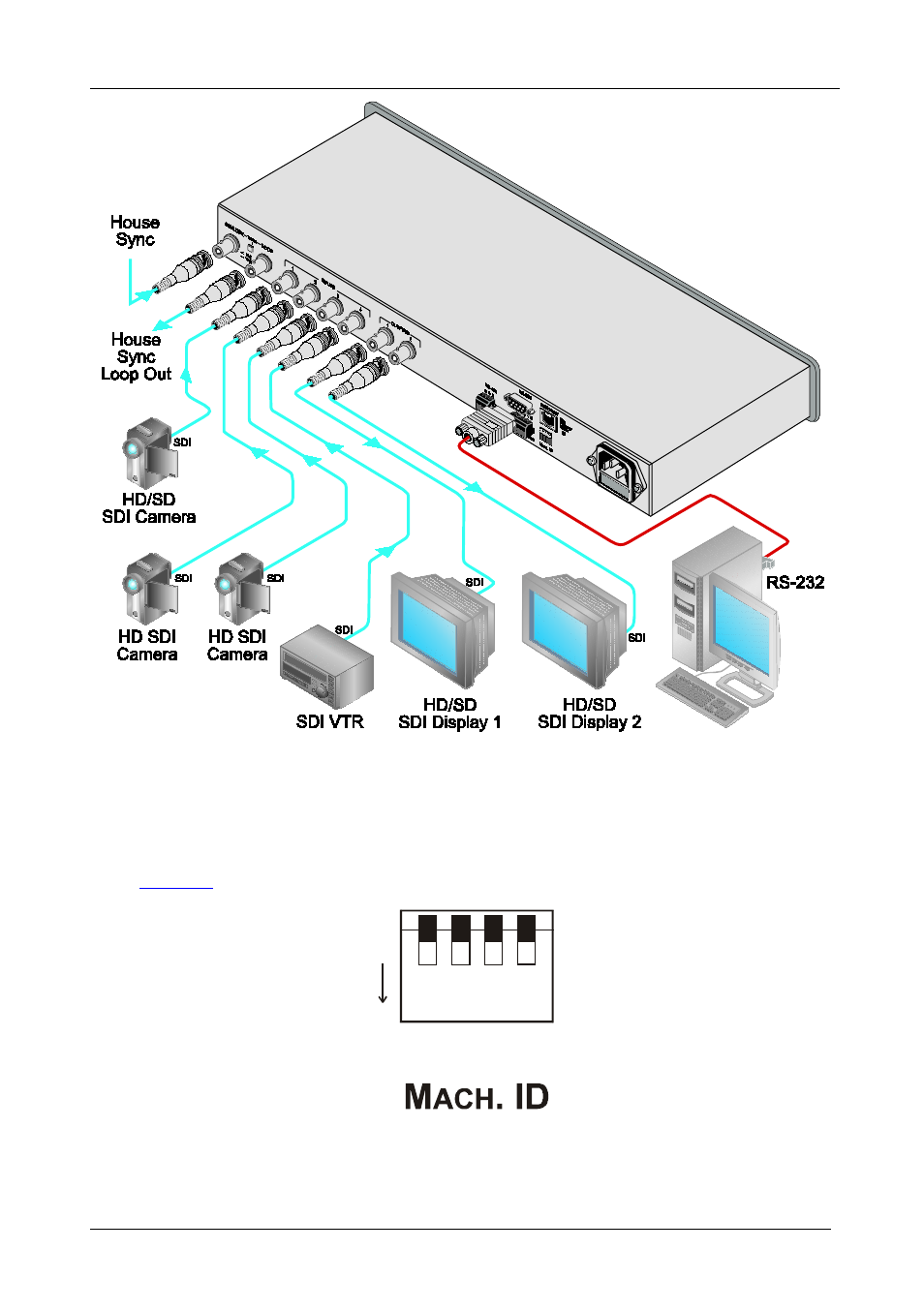 1 dipswitch settings, Dipswitch settings, Figure 3: vs-41hd setup dipswitches | Figure 2, Do t, Not illustrated in | Kramer Electronics VS-41HD User Manual | Page 11 / 23