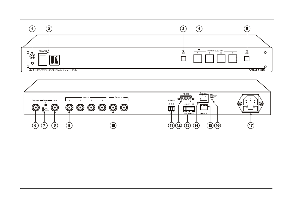 Figure 1: vs-41hd 4x1 hd/sd-sdi switcher / da, Figure 1 | Kramer Electronics VS-41HD User Manual | Page 7 / 23