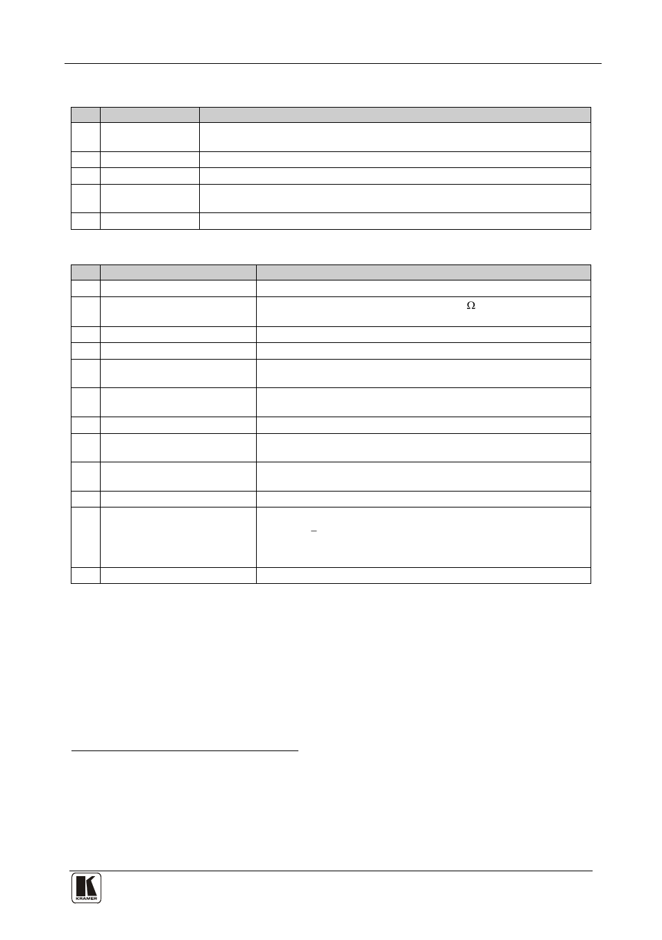 Table 1, Table 2, Your vs-41hd 4x1 hd/sd-sdi switcher / da | Kramer Electronics VS-41HD User Manual | Page 8 / 23