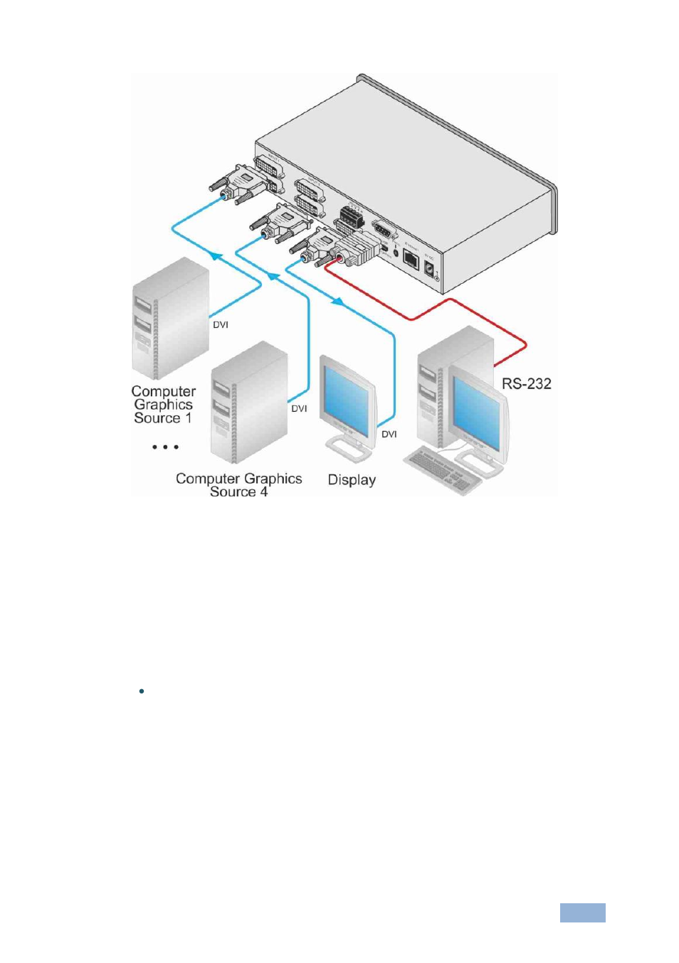 1 connecting to the vs-41hdcp via rs-232, Connecting to the vs-41hdcp via rs-232, Figure 3: connecting a vs-41hdcp 4x1 dvi switcher | Figure 3 | Kramer Electronics VS-41HDCP User Manual | Page 10 / 39