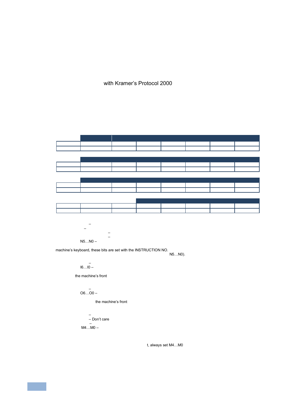 3 syntax, Syntax | Kramer Electronics VS-41HDCP User Manual | Page 35 / 39