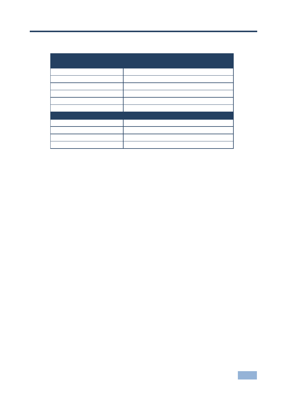 7 default communication parameters, Default communication parameters, 7default communication parameters | Kramer Electronics VS-4228 User Manual | Page 20 / 23