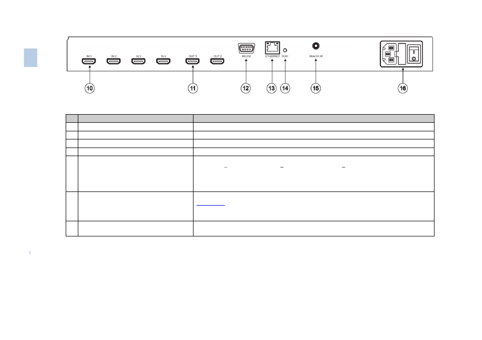 Figure 2 | Kramer Electronics VS-42HN User Manual | Page 9 / 33