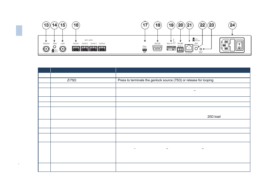 Kramer Electronics VS-44FO User Manual | Page 10 / 43