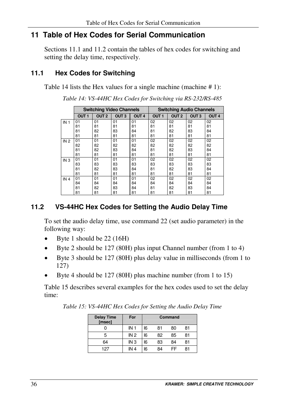 11 table of hex codes for serial communication, Table of hex codes for serial communication | Kramer Electronics VS-44HC User Manual | Page 40 / 49