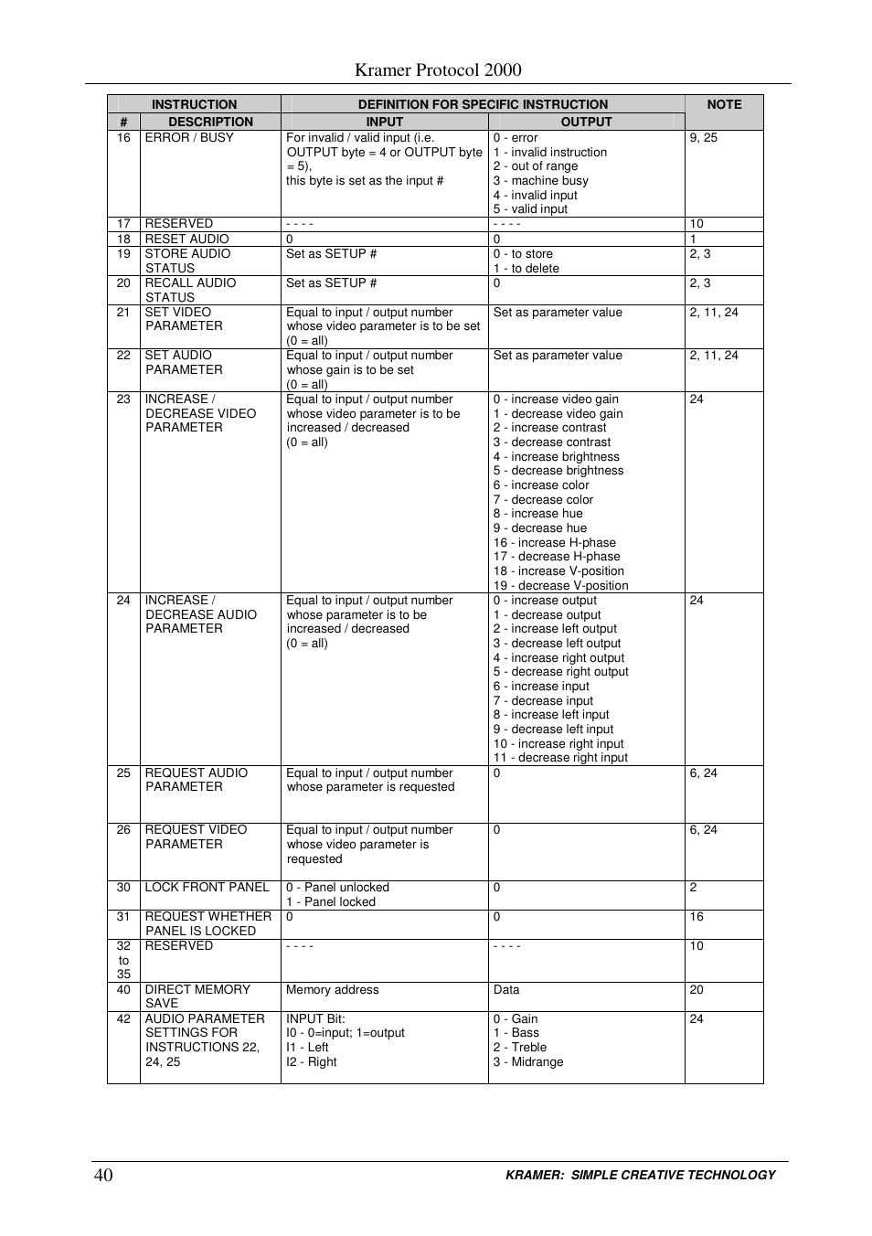 Kramer protocol 2000 | Kramer Electronics VS-44HC User Manual | Page 44 / 49