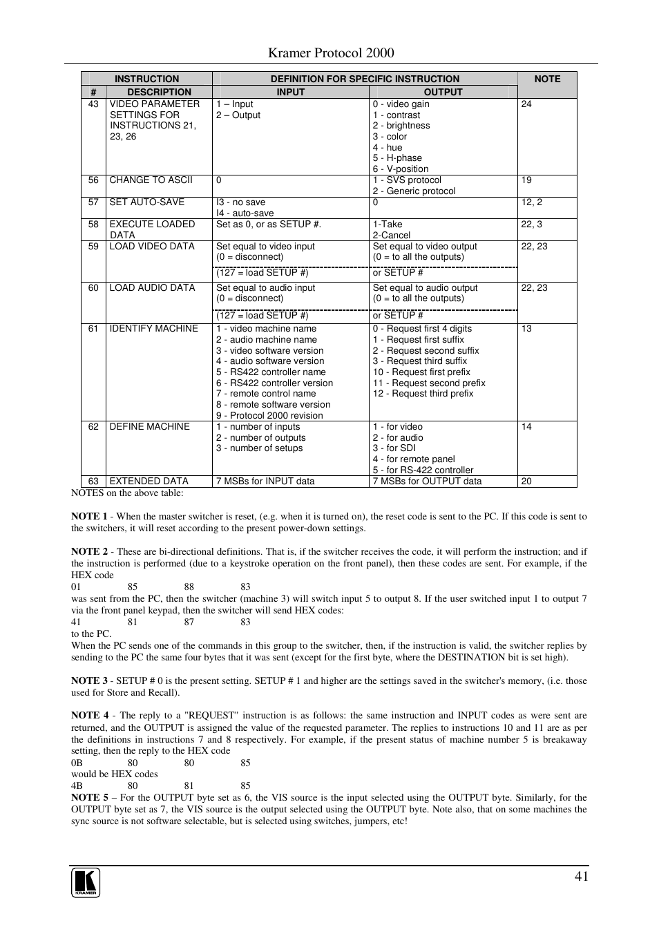 Kramer protocol 2000 | Kramer Electronics VS-44HC User Manual | Page 45 / 49