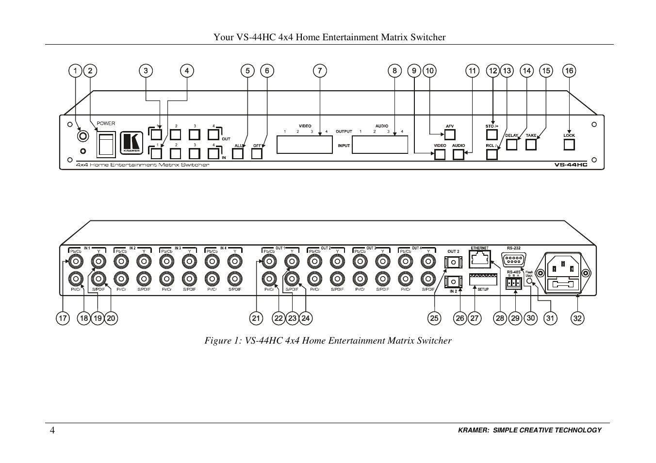 Kramer Electronics VS-44HC User Manual | Page 8 / 49