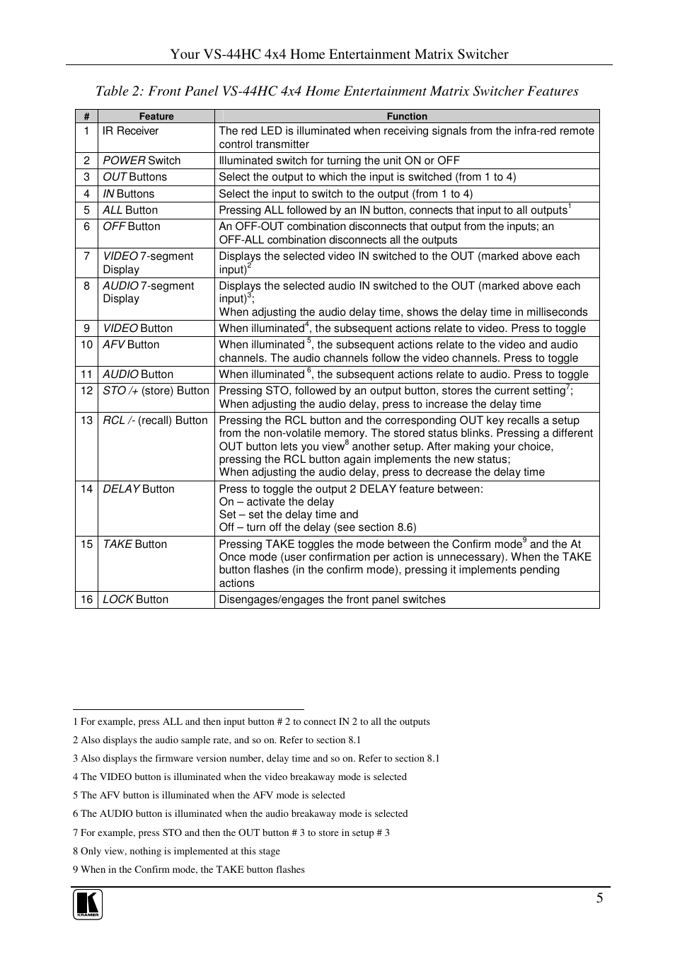 Kramer Electronics VS-44HC User Manual | Page 9 / 49