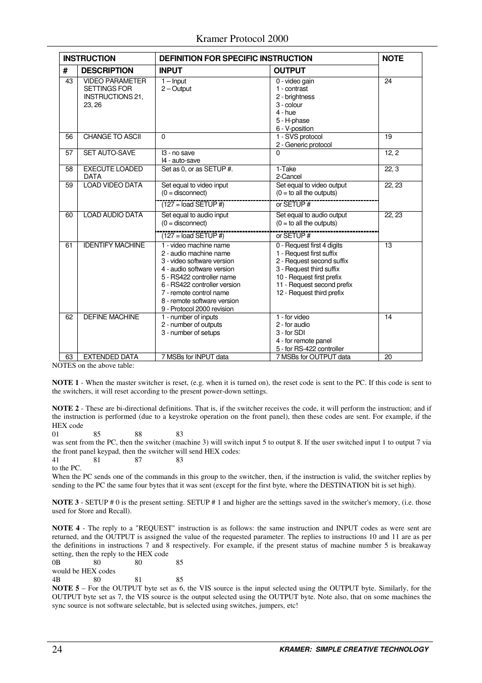 Kramer protocol 2000 | Kramer Electronics VS-44HD User Manual | Page 27 / 32