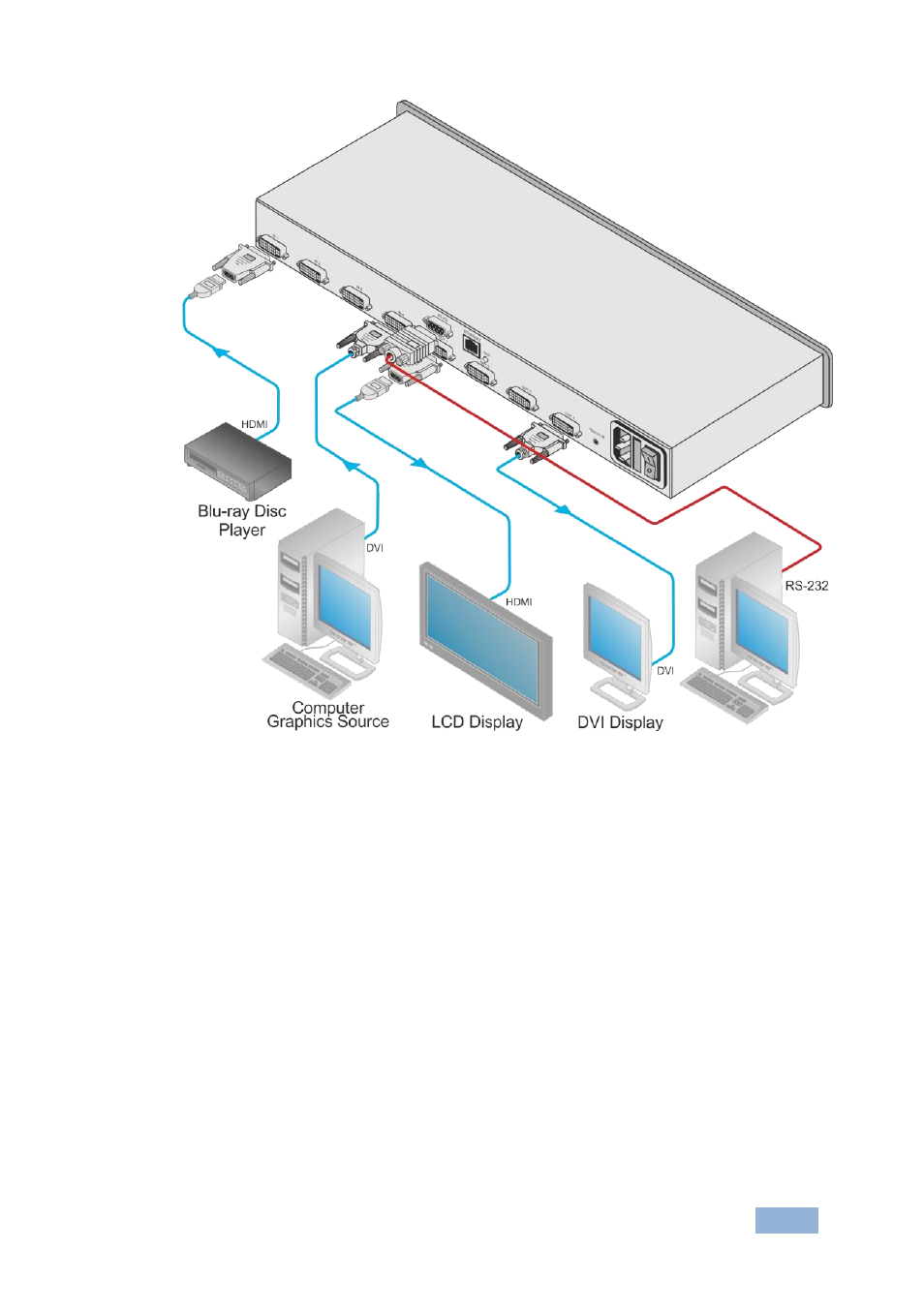 Figure 3: connecting to the vs-44hdcp rear panel, Figure 3 | Kramer Electronics VS-44HDCP User Manual | Page 12 / 37