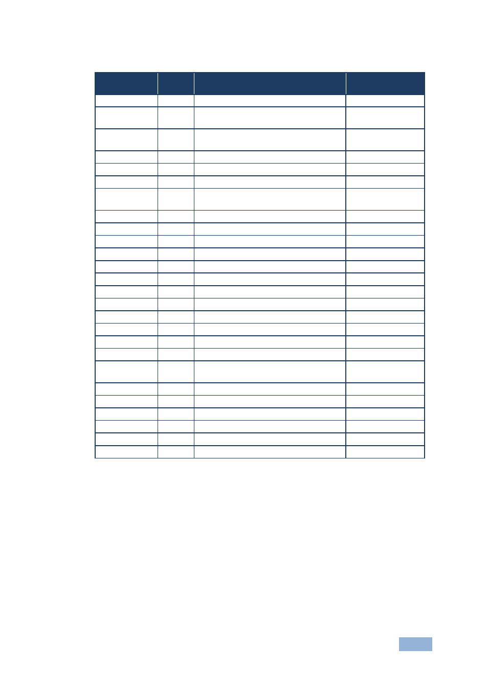 2 kramer protocol 3000 commands, Kramer protocol 3000 commands | Kramer Electronics VS-44HDCP User Manual | Page 32 / 37