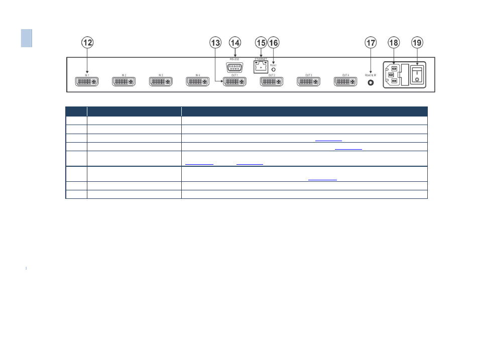 Kramer Electronics VS-44HDCP User Manual | Page 9 / 37