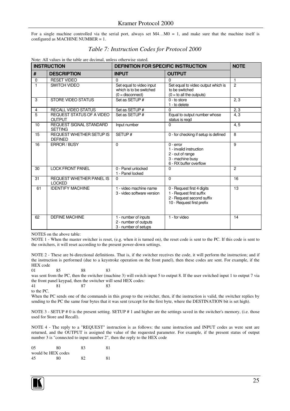 Kramer protocol 2000 | Kramer Electronics VS-44HDxl User Manual | Page 28 / 31
