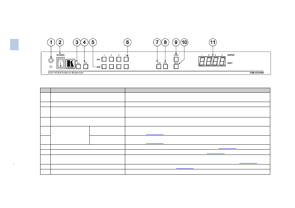 1 defining the vs-44hn 4x4 hdmi matrix switcher, Defining the vs-44hn 4x4 hdmi matrix switcher | Kramer Electronics VS-44HN User Manual | Page 8 / 35