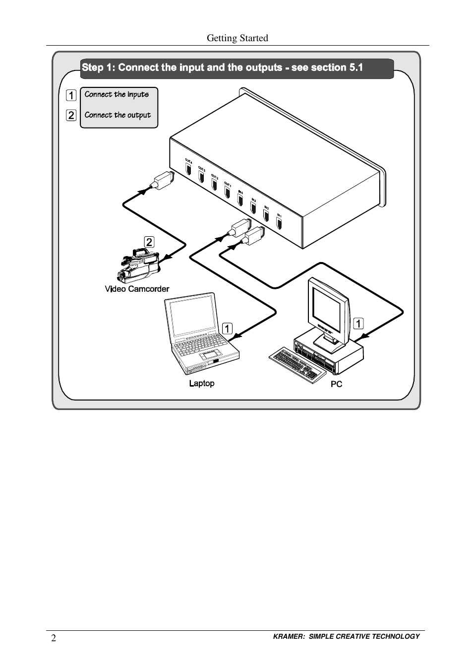 Kramer Electronics VS-4x4FW User Manual | Page 4 / 10