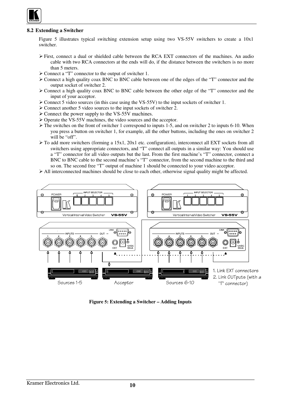 Kramer Electronics VS-55YC User Manual | Page 11 / 16