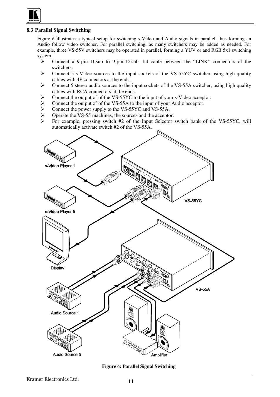 Kramer Electronics VS-55YC User Manual | Page 12 / 16