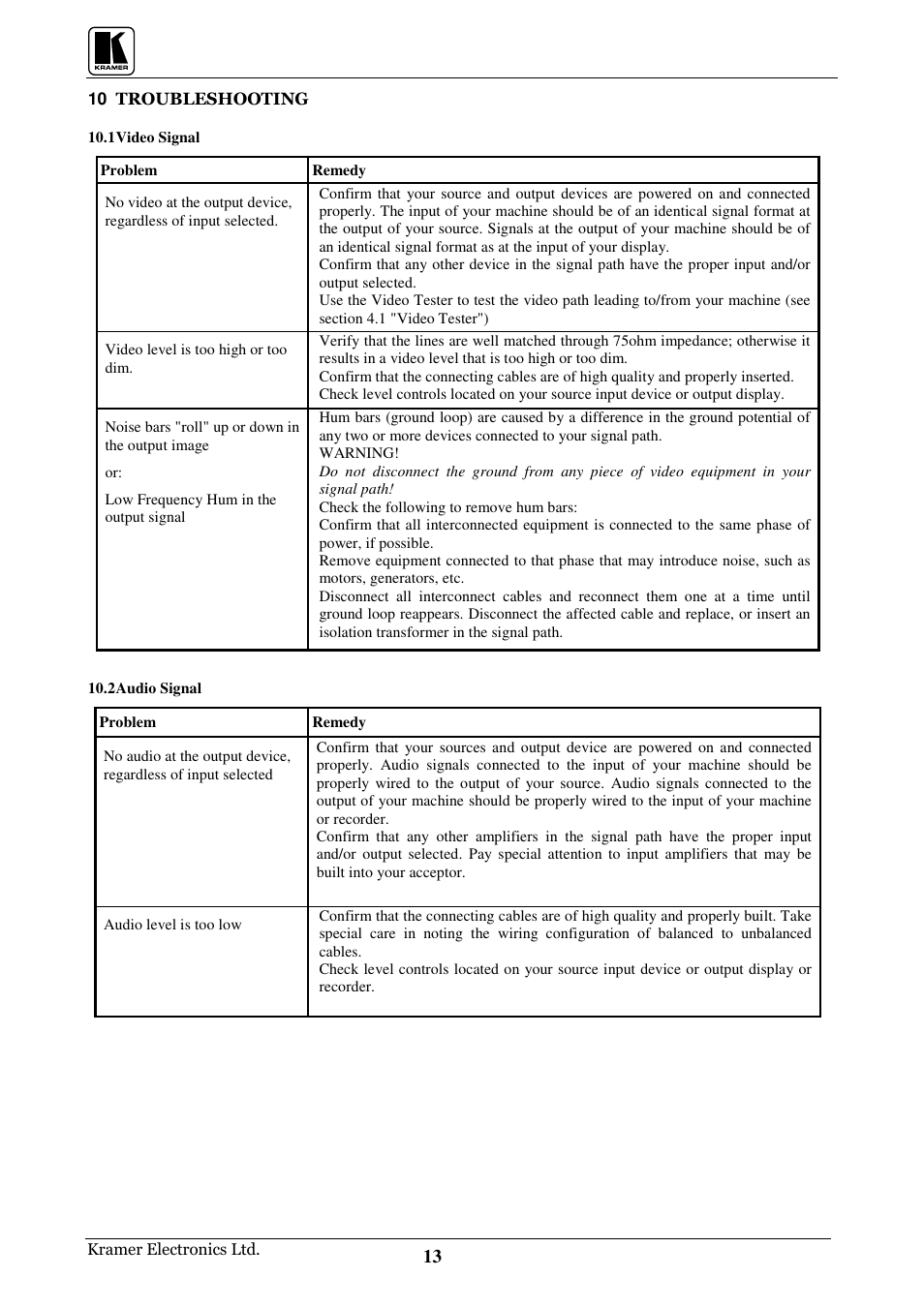 Kramer Electronics VS-55YC User Manual | Page 14 / 16