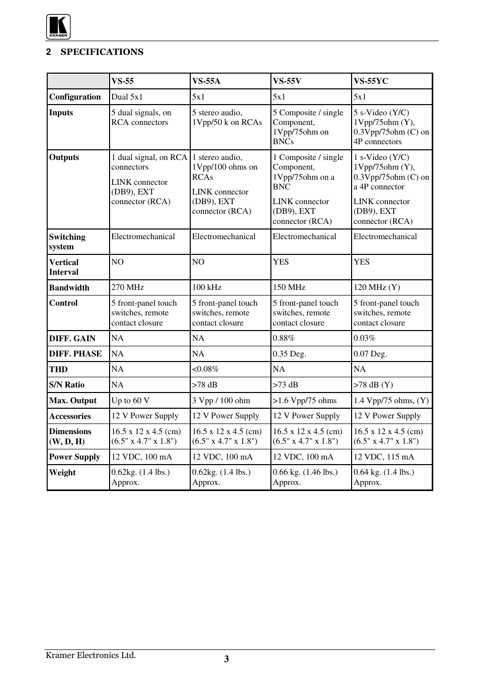 Kramer Electronics VS-55YC User Manual | Page 4 / 16