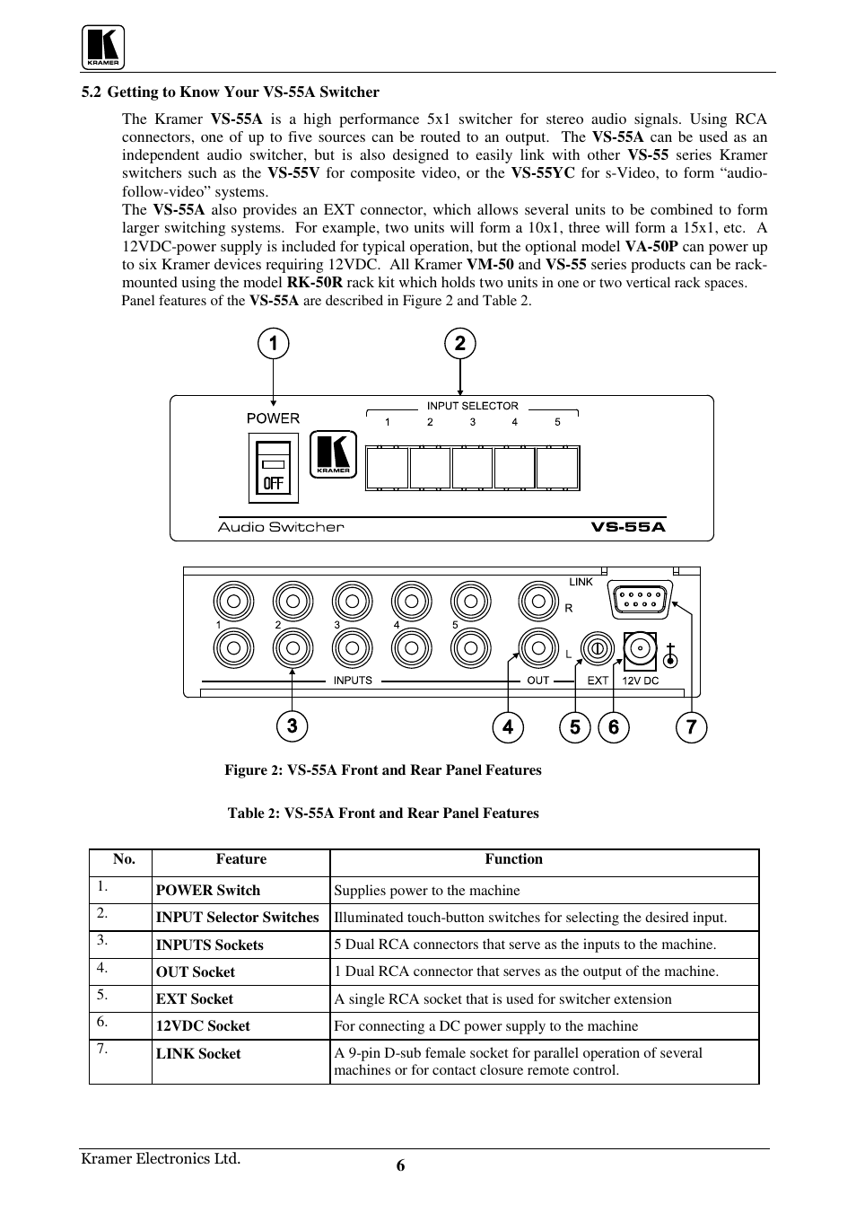 Kramer Electronics VS-55YC User Manual | Page 7 / 16
