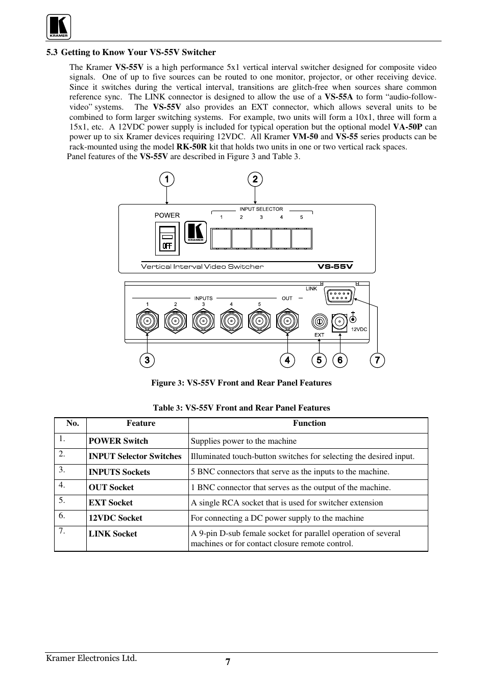 Kramer Electronics VS-55YC User Manual | Page 8 / 16