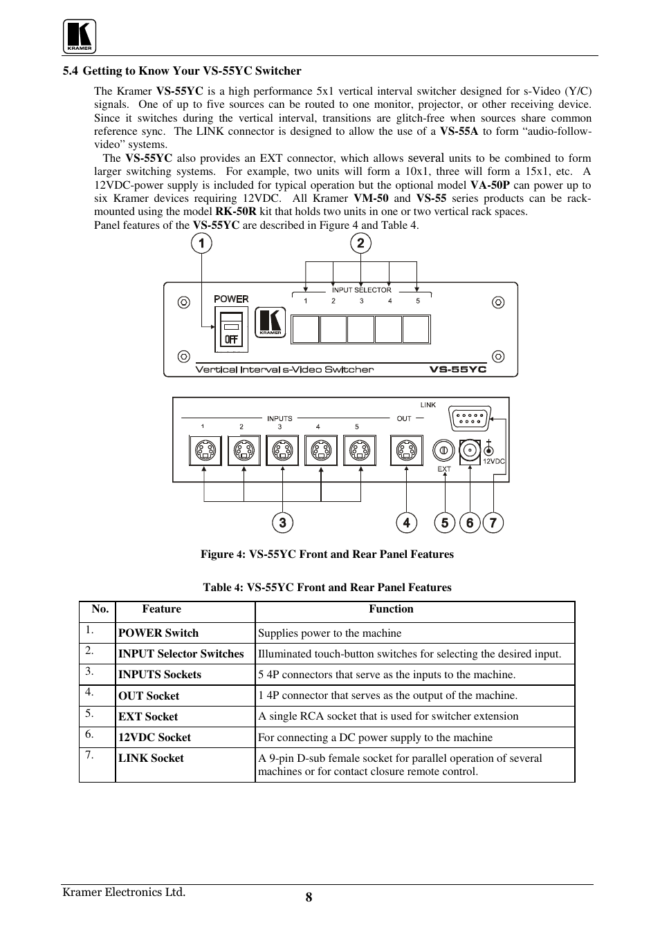 Kramer Electronics VS-55YC User Manual | Page 9 / 16