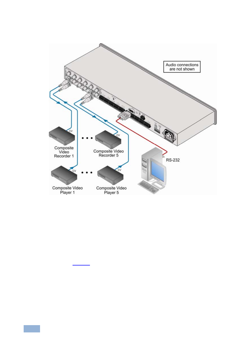 2 connecting to the vs-5x5 via rs-232, Connecting to the vs-5x5 via rs-232, Section 5.2 | And/o | Kramer Electronics VS-5x5 User Manual | Page 11 / 35