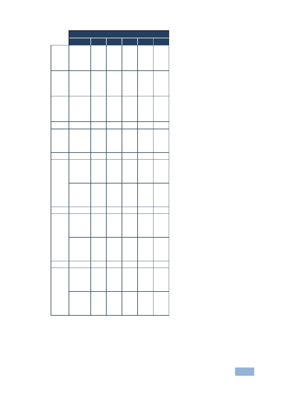 Kramer Electronics VS-5x5 User Manual | Page 28 / 35
