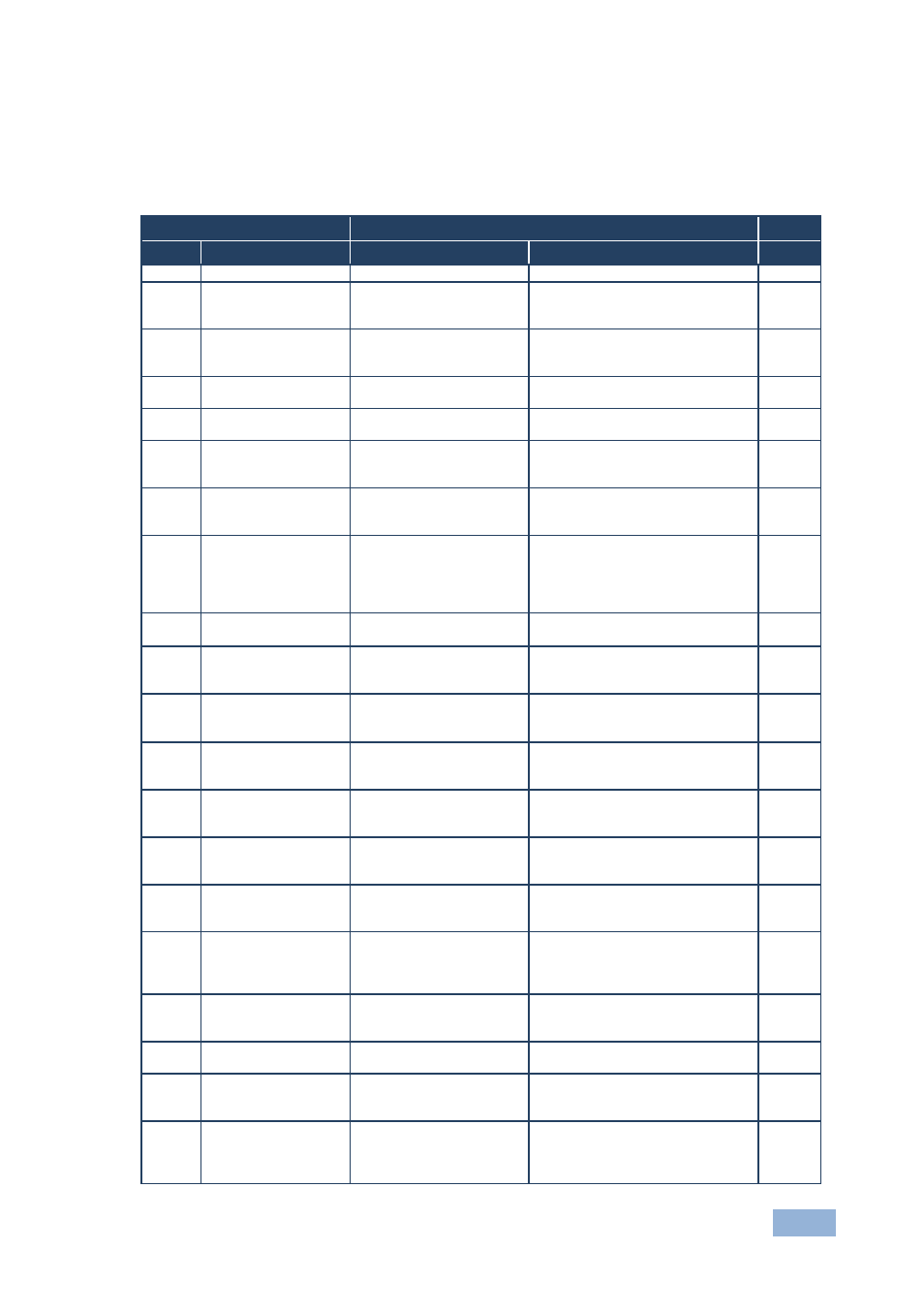 Kramer Electronics VS-5x5 User Manual | Page 30 / 35
