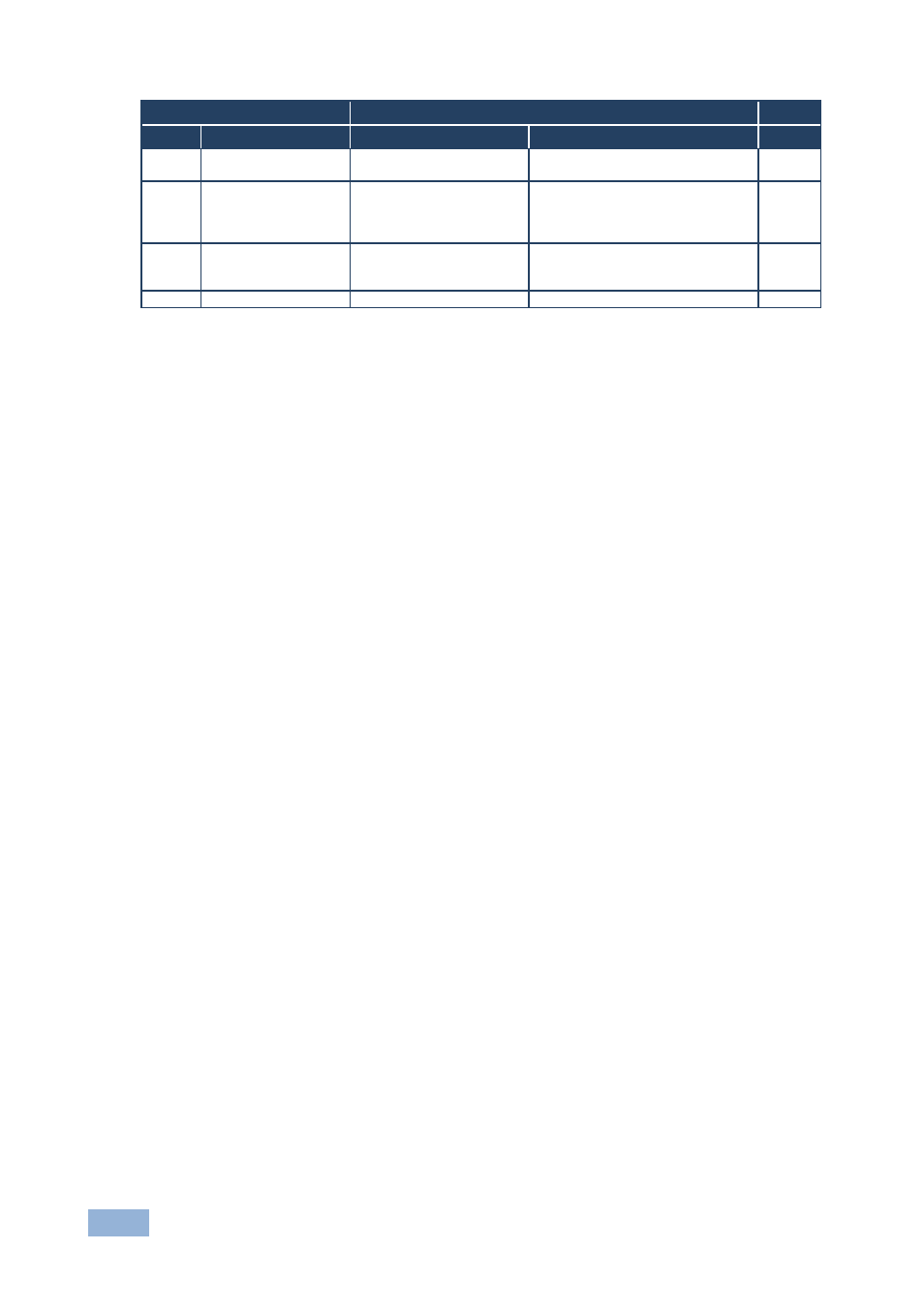 Kramer Electronics VS-5x5 User Manual | Page 31 / 35
