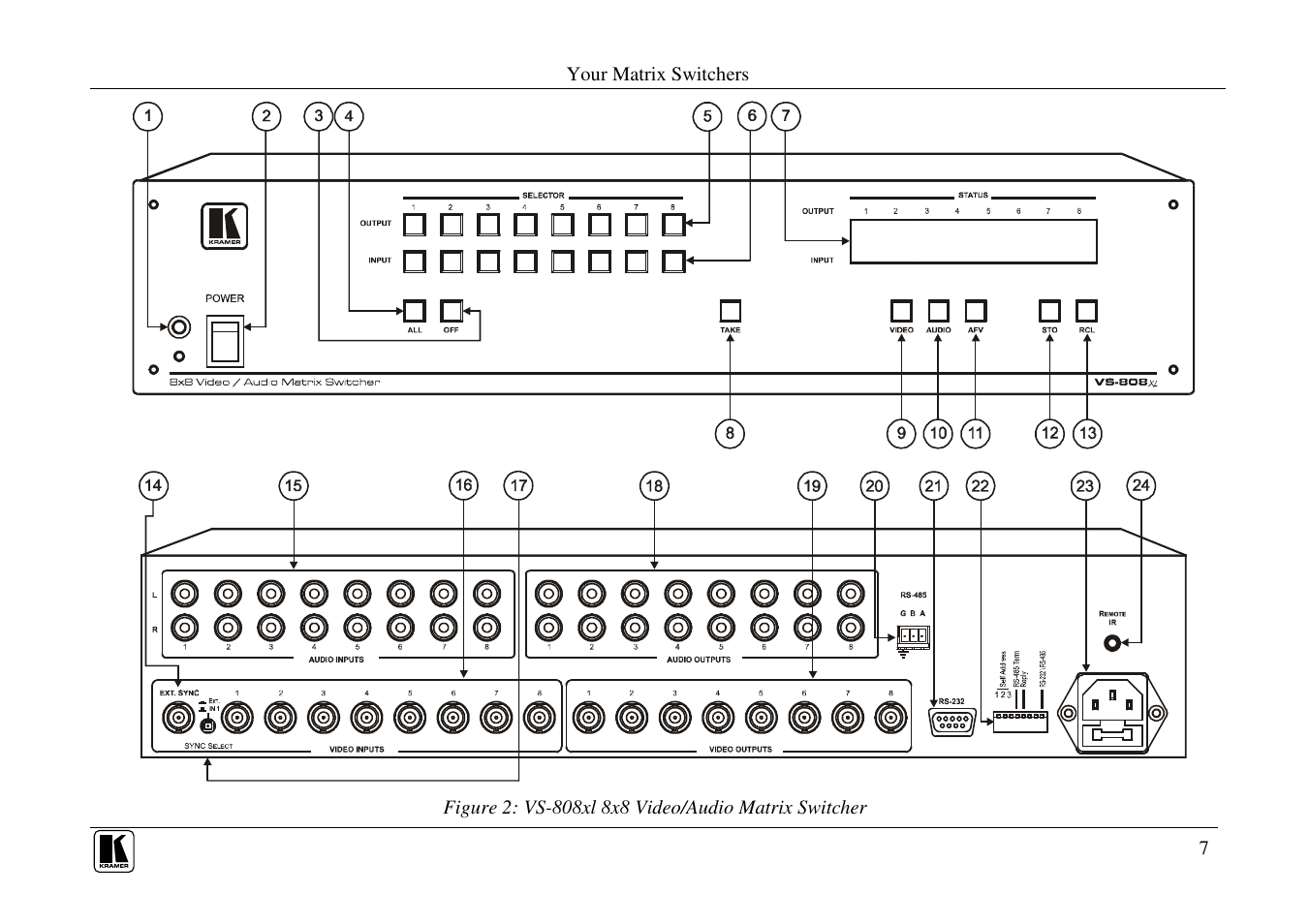 Kramer Electronics VS-848 User Manual | Page 10 / 39