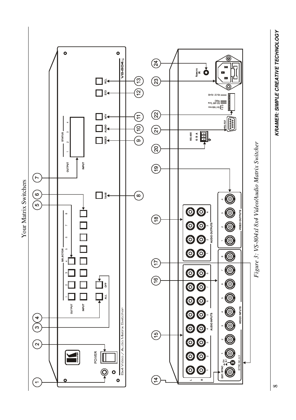 Kramer Electronics VS-848 User Manual | Page 11 / 39